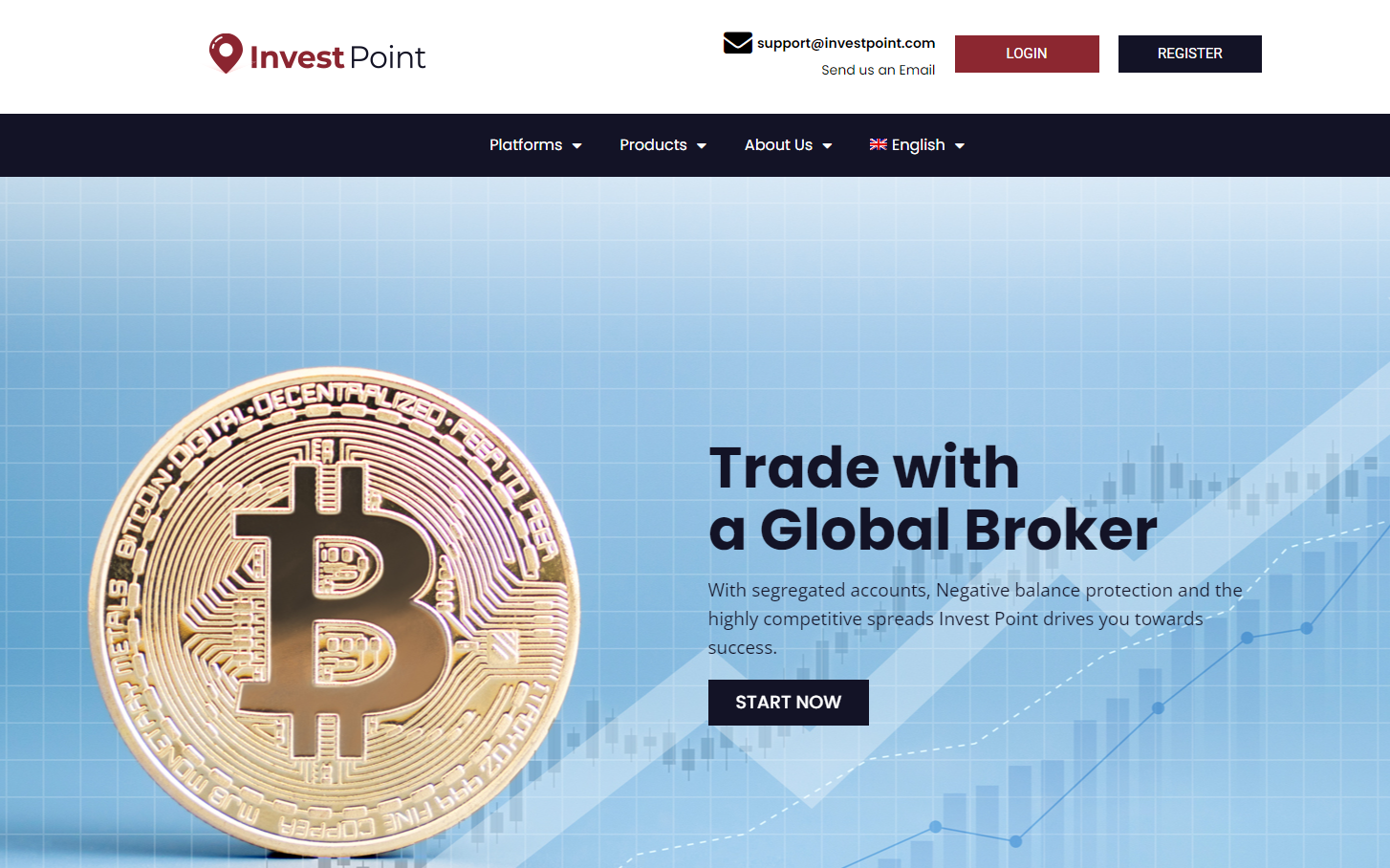 InvestPoint